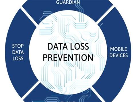 microsoft data loss prevention|Learn about data loss prevention .